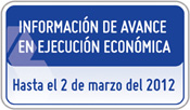 CJT12012BOTONAVANCE