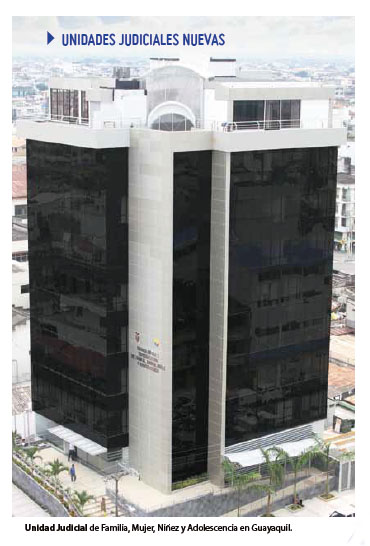 guayaquil