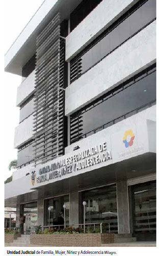 milagro