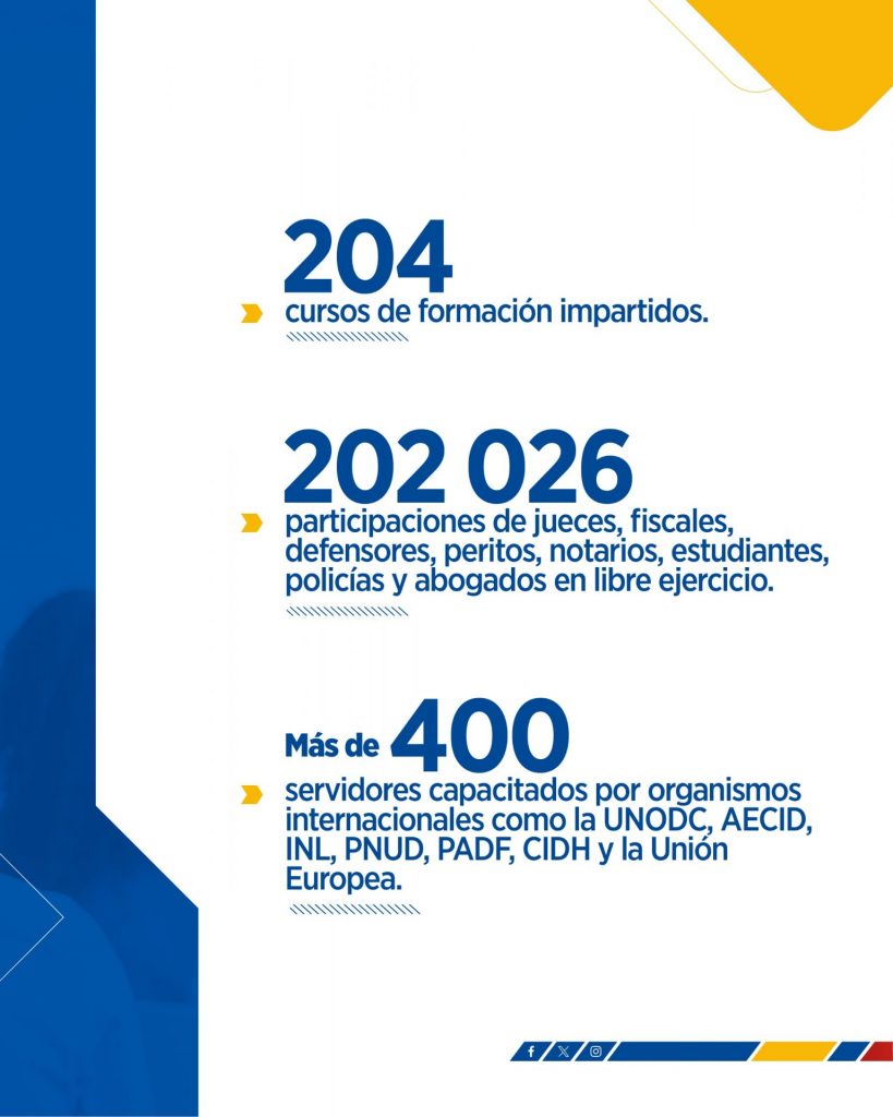 Formación y Capacitación a Servidores Judiciales