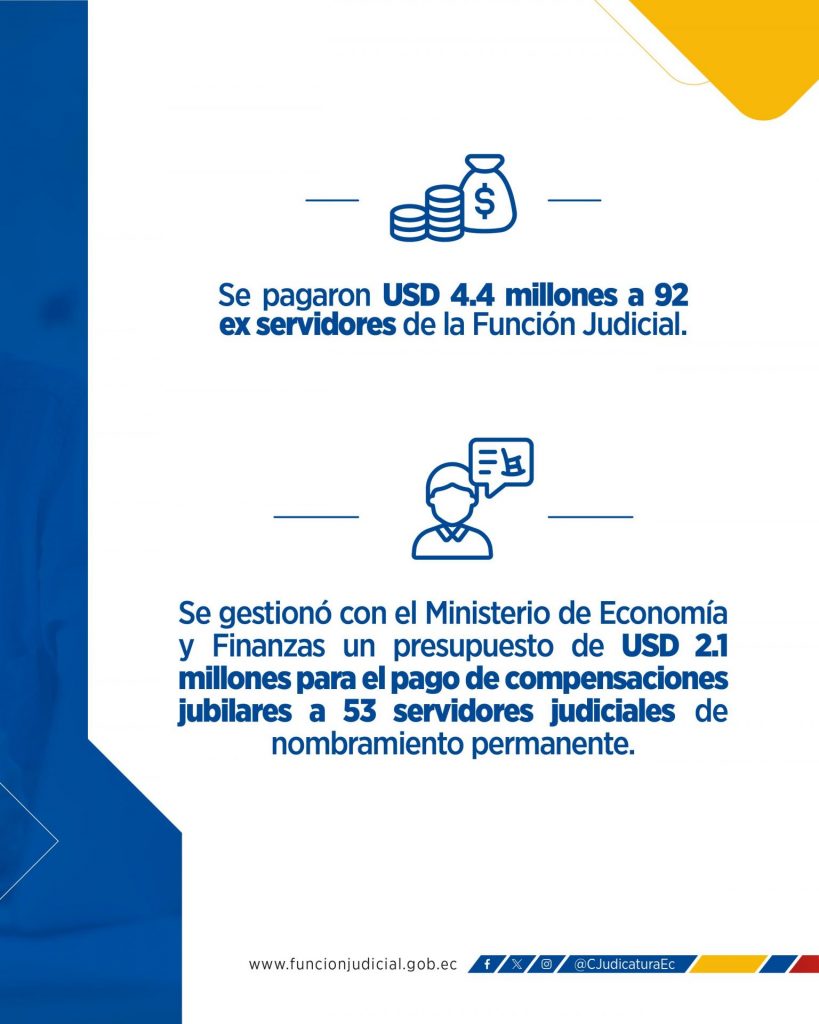 Plan de Desvinculación institucional por jubilación