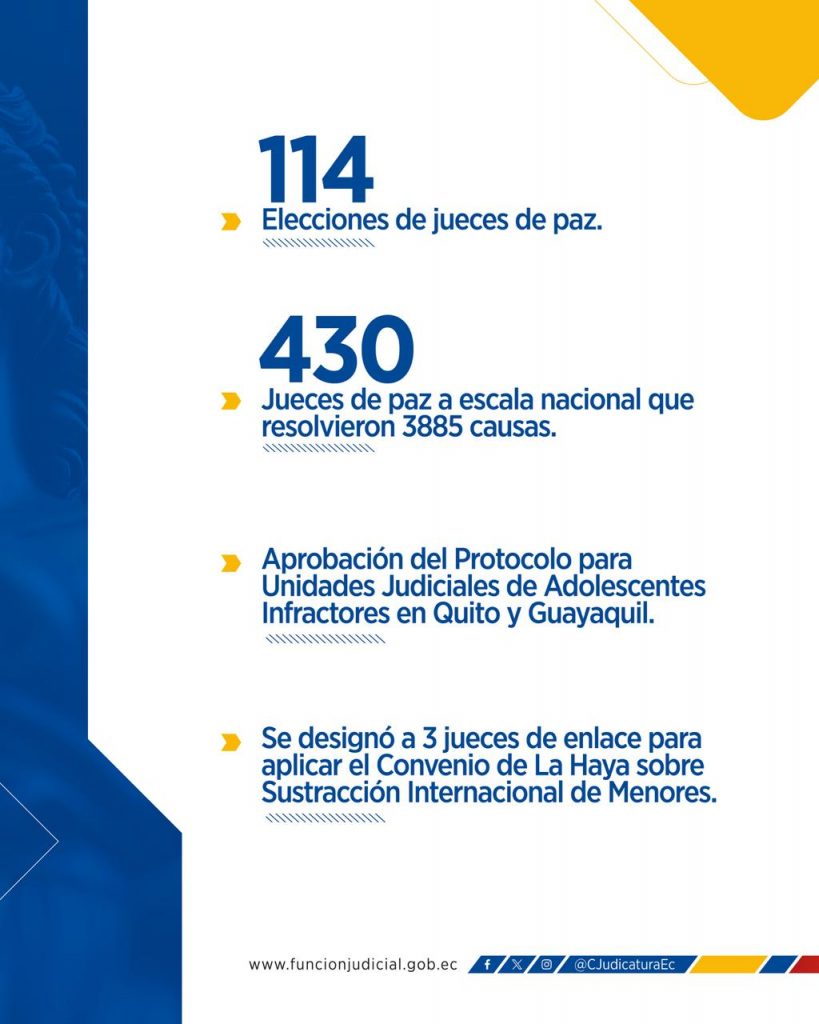 Jueces de enlace, de Paz y Justicia Juvenil Restaurativa