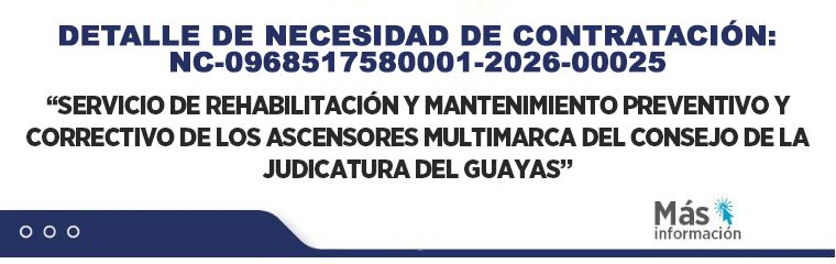 Ver resolución