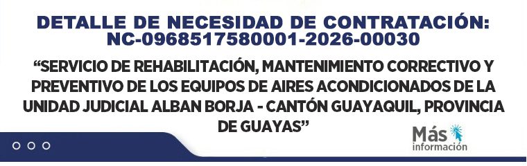 Necesidades de contrataciónAnexo 1 - Rehabilitación